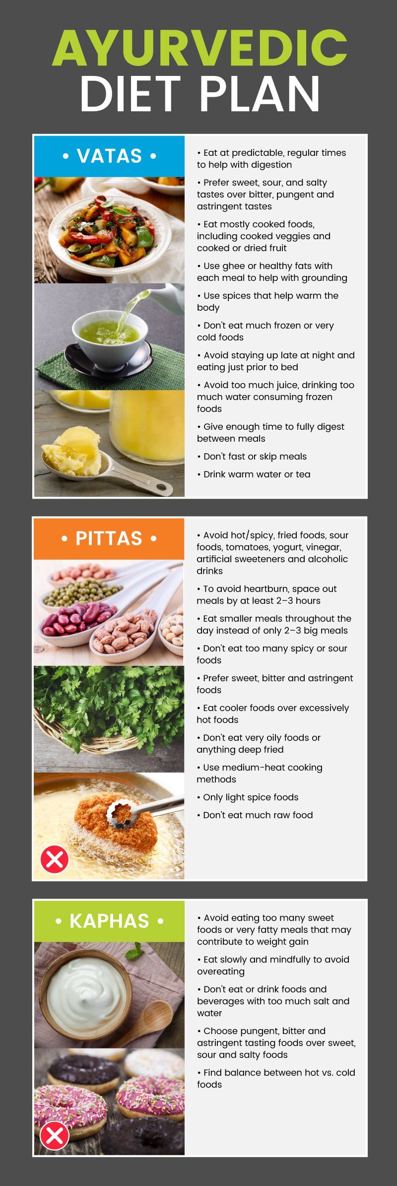 ayurvedic-menu